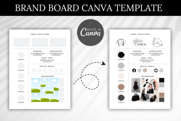 Download Brand Board Canva Template, Branding Kit - Brand Collection